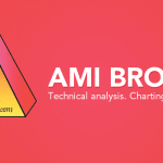 Amibroker Crack + Torrent Freee Download